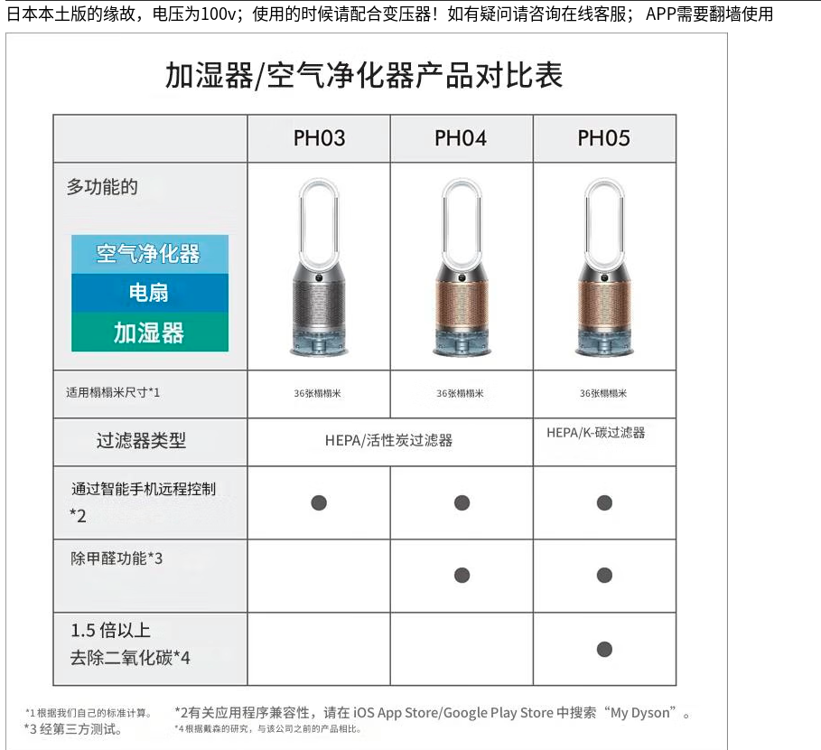 戴森 Dyson HP07 空气净化无叶风扇